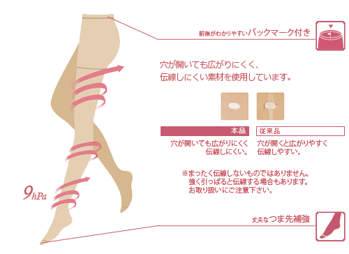 穴が開いても広がりにくく、伝線しにくい素材を使用しています。