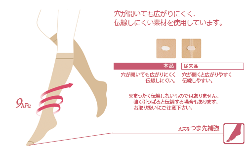 穴が開いても広がりにくく、伝線しにくい素材を使用しています。